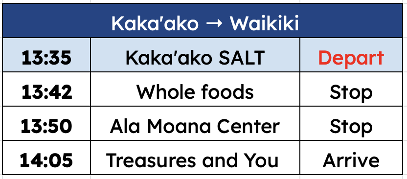Free trolley shuttle from Kakaako timetable1