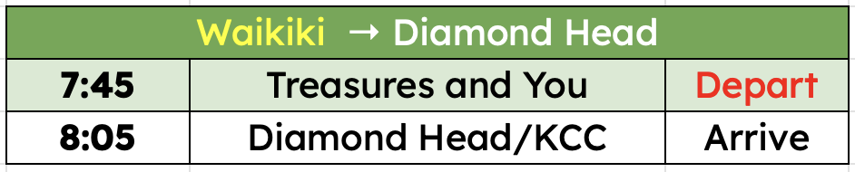 Waikiki_Diamond Head1