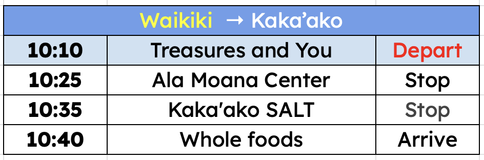 Waikiki_Kakaako1