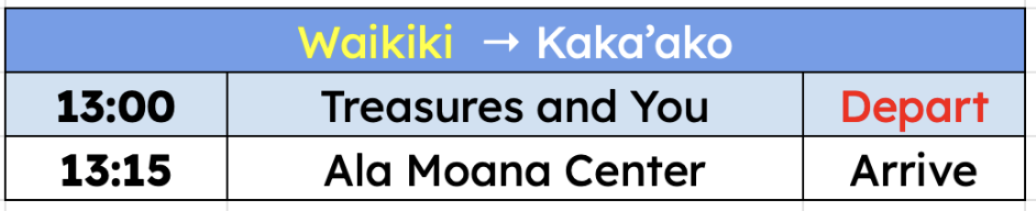 Waikiki-Alamoana2